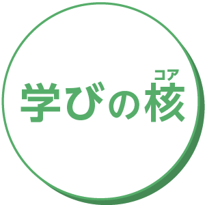 商業科 地域探求コース 学びの核