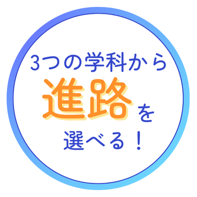3つの学科から進路を選べる